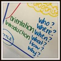 Incoming 6th Grader Orientation